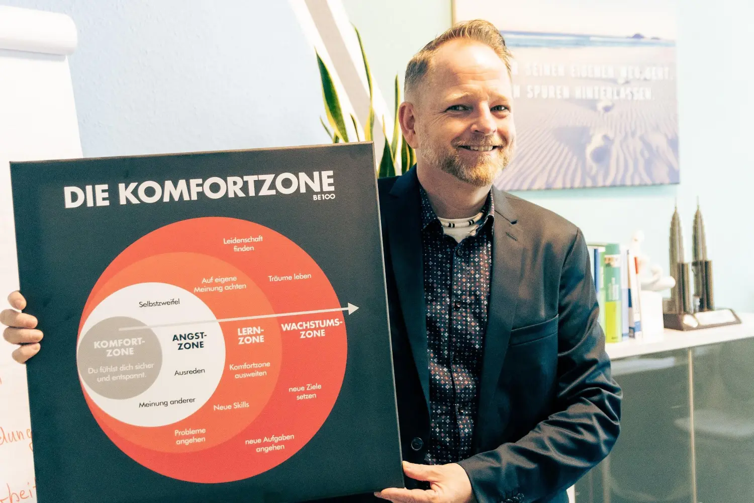 Komfortzone von Bruns Coaching